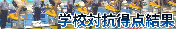 学校対抗得点結果